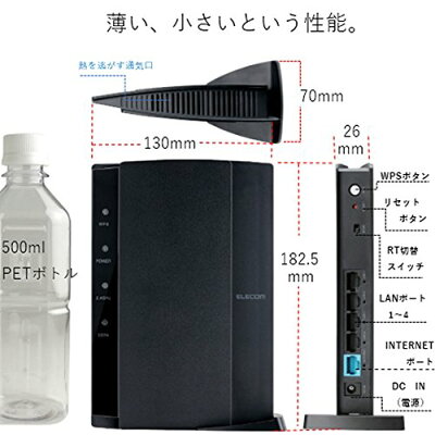 楽天市場 エレコム エレコム 11ac 1300 450mbps 無線lanギガビットルーター Wrc 1750ghbk E 1コ入 価格比較 商品価格ナビ 楽天市場 エレコム エレコム 11ac 1300 450mbps 無線lanギガビットルーター Wrc 1750ghbk E 1コ入 価格比較 商品価格ナビ